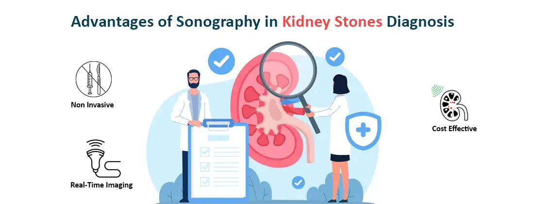 Advantages of Sonography in Kidney Stone Diagnosis